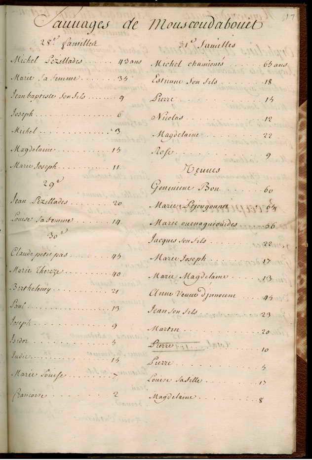 Large page view of an electronic document received from the Newberry Library. It is page 17 of the November 1708 Indian Census of Acadie which reads 'Sauvages de Mouscoudabouet' for the page heading. The 30th family shows the Petitpas' and their ages. It is listed as follows: Claude petit pas [Petitpas] 45, Marie Thereze [Marie-Thérèse] 40, Berthelemy [Barthélemy] 21, Paul 13, Joseph 9, Isidor [Isidore] 5, Judie [Judith] 15, Marie Louise 7, Françoise 2